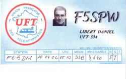 F5SPW Daniel Libert F5SPW Daniel Libert